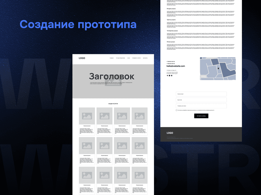 Создание прототипа для проекта Global Trust